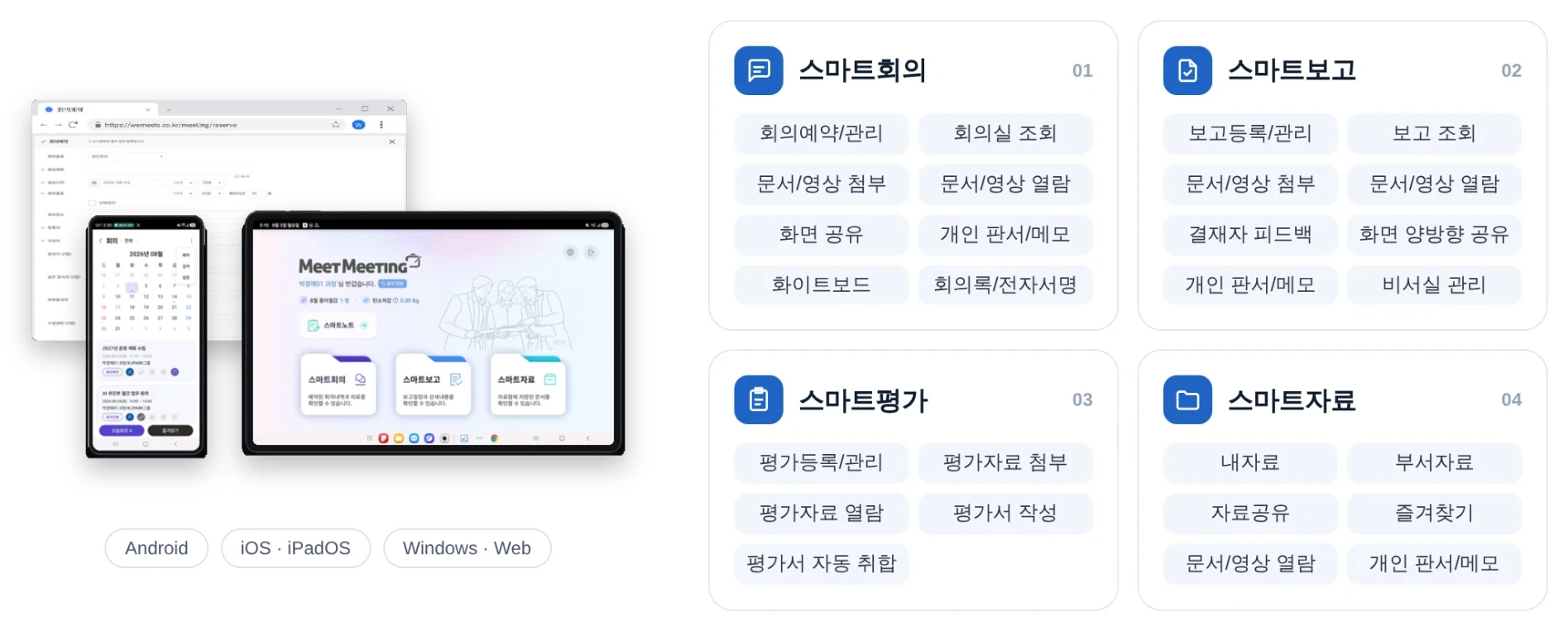 MeetMeeting 기능 구성: 스마트회의(회의예약/관리, 회의실 조회, 문서/영상 첨부·열람, 화면 공유, 개인 판서/메모, 화이트보드, 회의록/전자서명), 스마트보고(보고등록/관리, 보고 조회, 결재자 피드백, 화면 양방향 공유, 비서실 관리), 스마트평가(평가등록/관리, 평가자료 첨부·열람, 평가서 작성, 평가서 자동 취합), 스마트자료(내자료, 부서자료, 자료공유, 즐겨찾기). 지원 환경 Android, iOS·iPadOS, Windows·Web