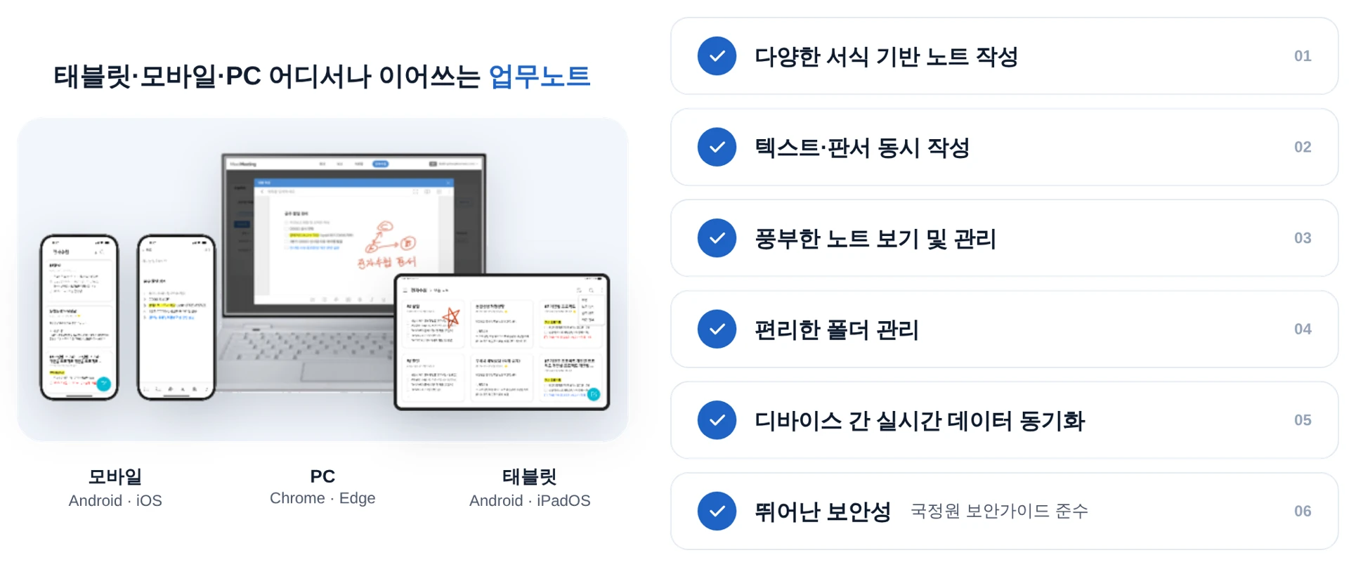 MeetNote: 태블릿·모바일·PC 어디서나 이어쓰는 업무노트. 지원 환경 모바일(Android·iOS), PC(Chrome·Edge), 태블릿(Android·iPadOS). 주요 기능: 다양한 서식 기반 노트 작성, 텍스트·판서 동시 작성, 풍부한 노트 보기 및 관리, 편리한 폴더 관리, 디바이스 간 실시간 데이터 동기화, 뛰어난 보안성(국정원 보안가이드 준수)
